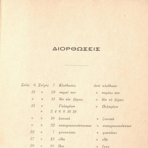 19 x 12,5 εκ. 68 σ. + 4 σ. χ.α., όπου στο εξώφυλλο η τιμή του βιβλίου «Φρ. 2», στη